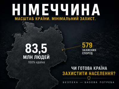 Як Німеччина заново будує укриття | Укриття Європи. Огляд 4