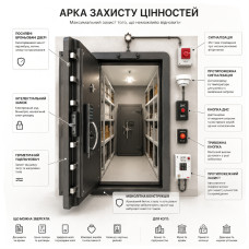 ARCA DEPOSITORY Vault Shelter for Valuables